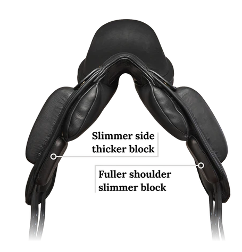 Fairfax Stella Monoflap Dressage Saddle -  Black-2